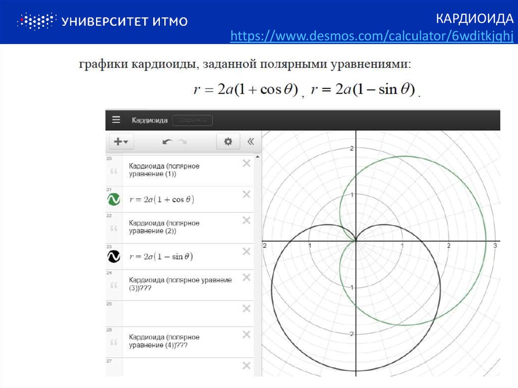 Нарисовать кардиоиду онлайн