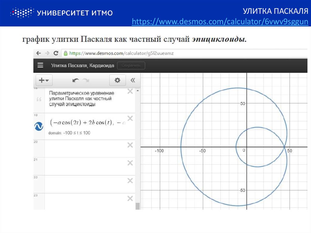 Нарисовать улитку в паскале