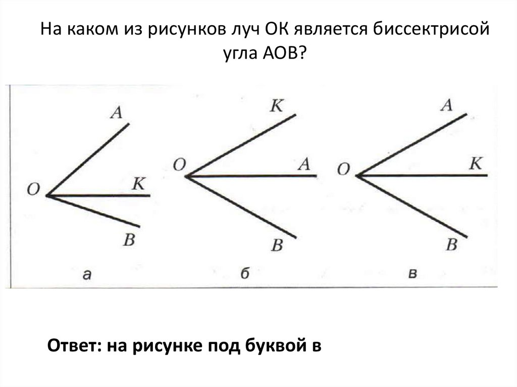 Луч ас биссектриса угла а