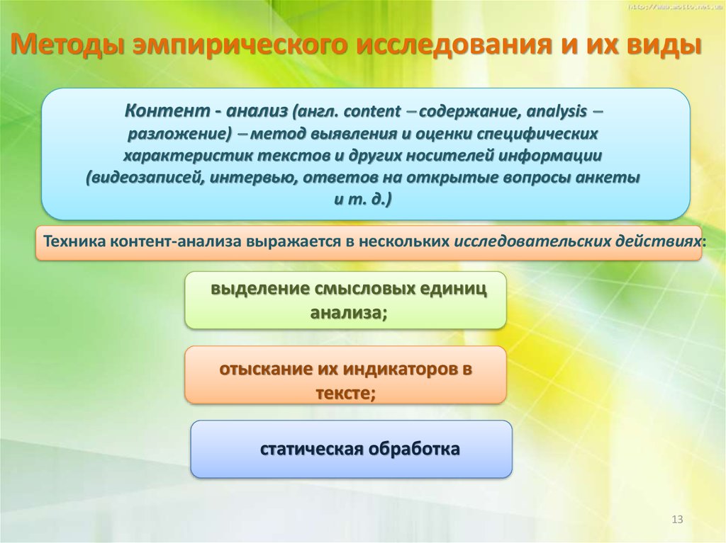 Эмпирические методы исследования презентация