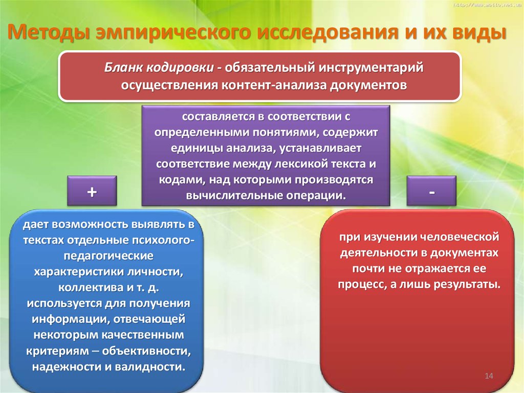14 способ. Эмпирические методы исследования. Эмпририческиемметоды исследования. Эмпиризм методы исследования. Эмпирические методы методы исследования.