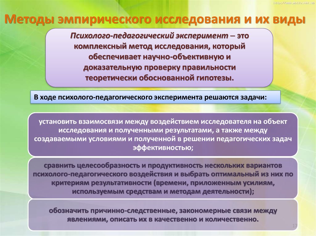 Эмпирические методы научного исследования. Эмпирические методы психолого-педагогического исследования. Эмпирические методы в педагогике. Эмпирический метод исследования в педагогике. Эмпирические методы исследования в педагогике.