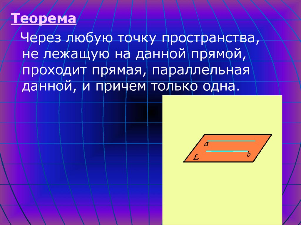 Параллельные прямые в пространстве. Теорема через любую точку. Через любую точку пространства не лежащую на данной прямой проходит. Через любую точку пространства. Через любую точку пространства проходит прямая параллельная данной.