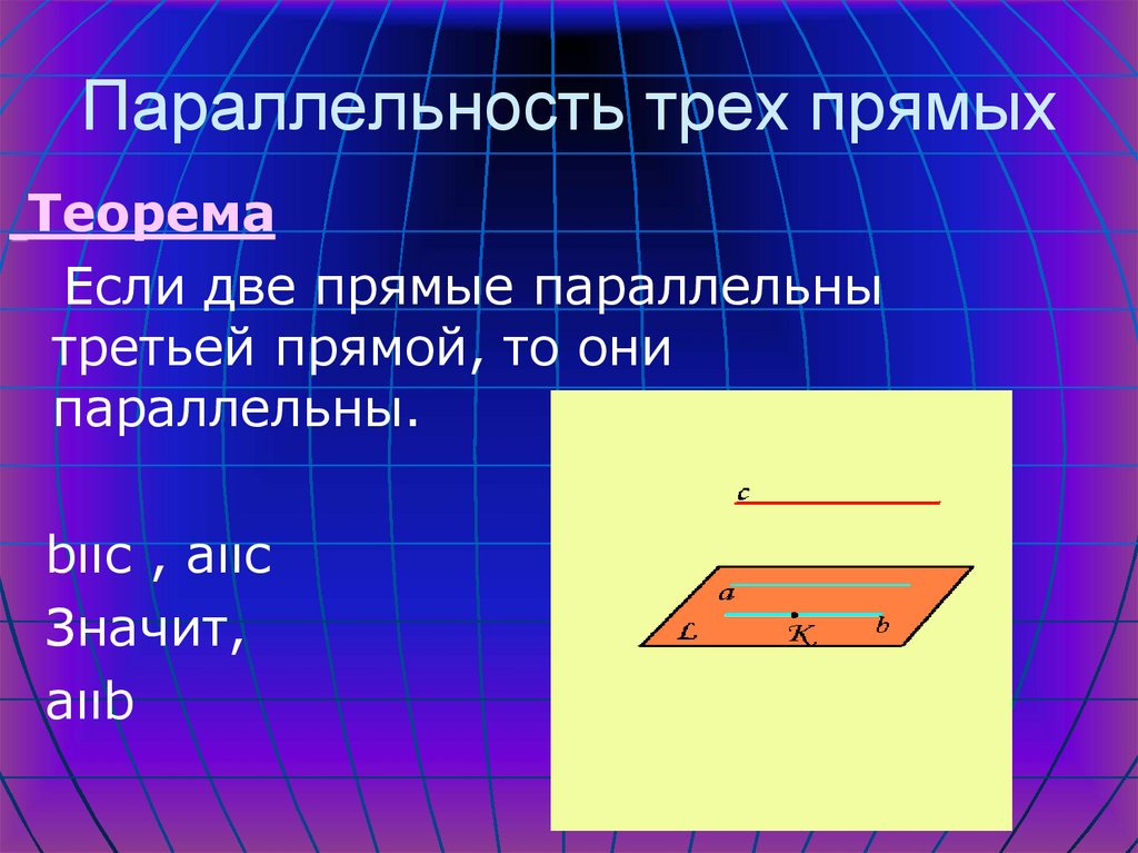 Две плоскости параллельные третьей параллельны. Параллельность трех прямых Лемма доказательство. Теорема о параллельности 3 прямых. Параллельность 3 прямых в пространстве. Теорема о параллельности трех прямых.