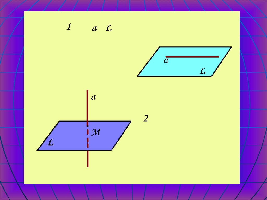 Параллельные прямые и плоскости в пространстве. Параллельность прямой и плоскости. Параллельное пространство. Параллельность трех прямых в пространстве. Значок лежит в плоскости в геометрии.