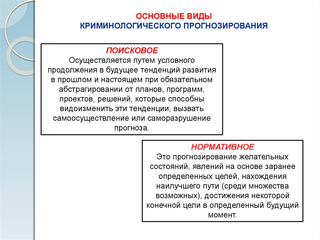 Виды криминологического прогноза