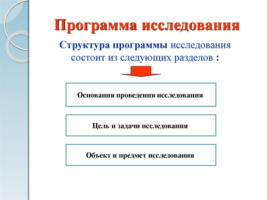 Программа исследования