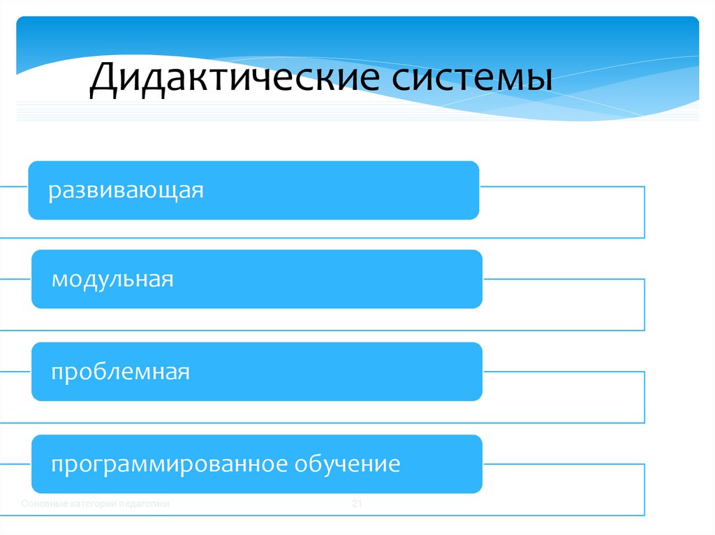 Педагогика дидактика основные. Иерархия педагогических категорий. Дидактические категории в педагогике. Иерархическая структура педагогических категорий. Дидактические системы в педагогике презентация.