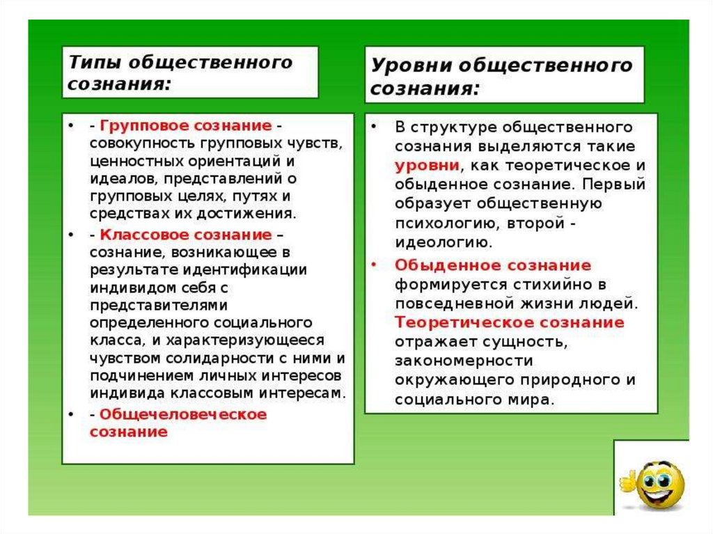 Общественное сознание является. Типы общественного сознания. Разновидности общественного сознания. Виды сознания в философии. Типы общественного сознания философия.