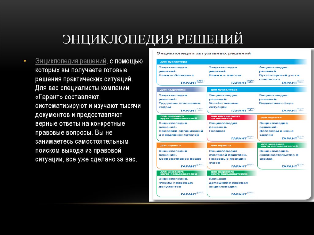 Выберите подходящие ответы. Основные разделы энциклопедии решений. Укажите основные разделы энциклопедии решений:. Энциклопедия решений Гарант. Укажите основные разделы энциклопедии решений Гарант.