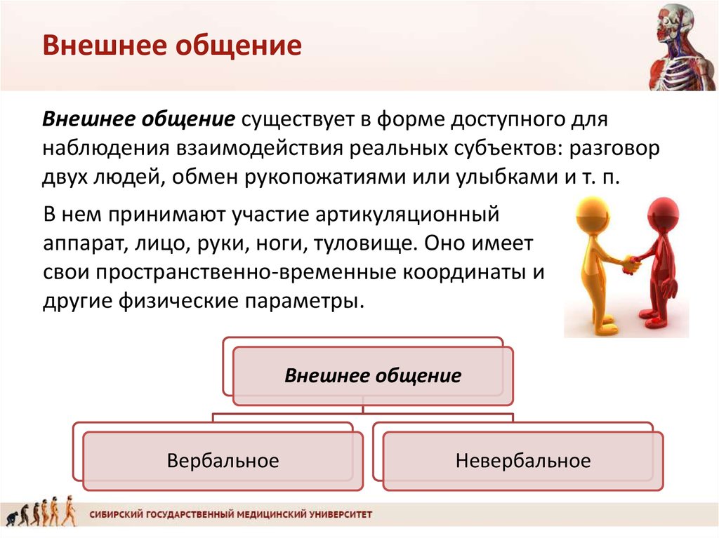 Особенность общения 6 класс