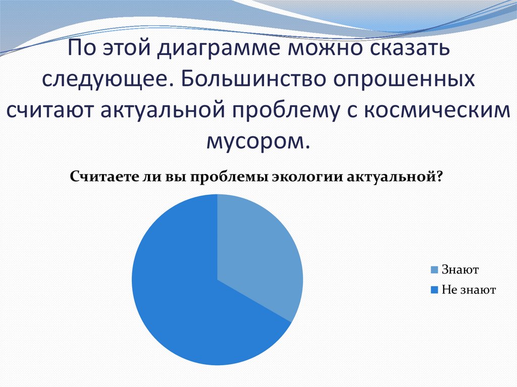 Экологические проблемы рт проект