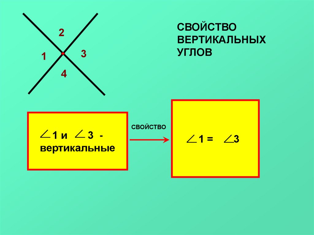 Вертикальные углы обладают свойством