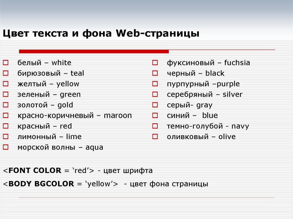 Как сделать картинку фоном на веб странице