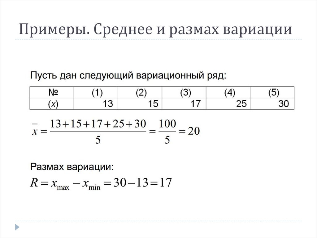 Самостоятельная работа размах