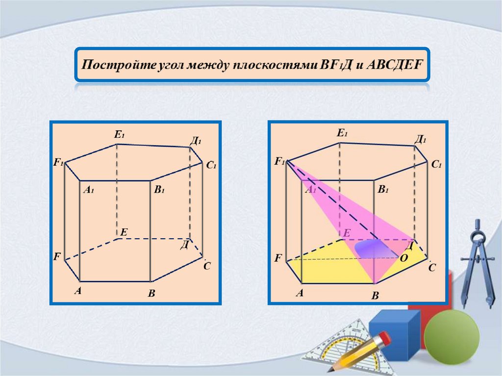 Угол между плоскостями рисунок. Сколько центров симметрии имеет Двугранный угол.