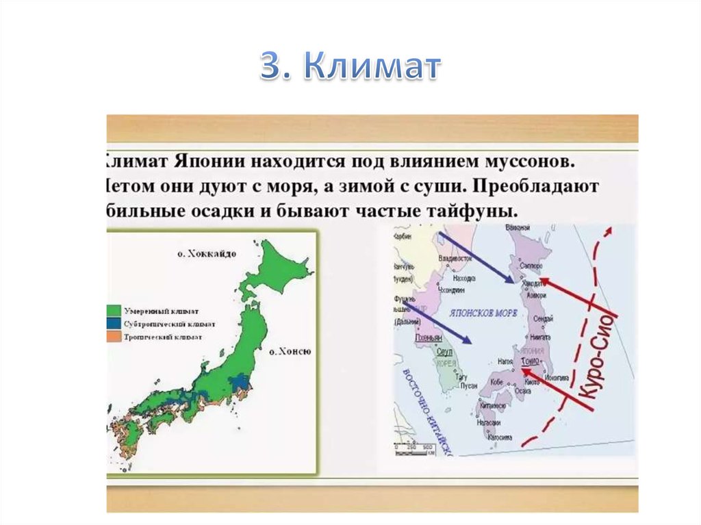 Визитная карта японии