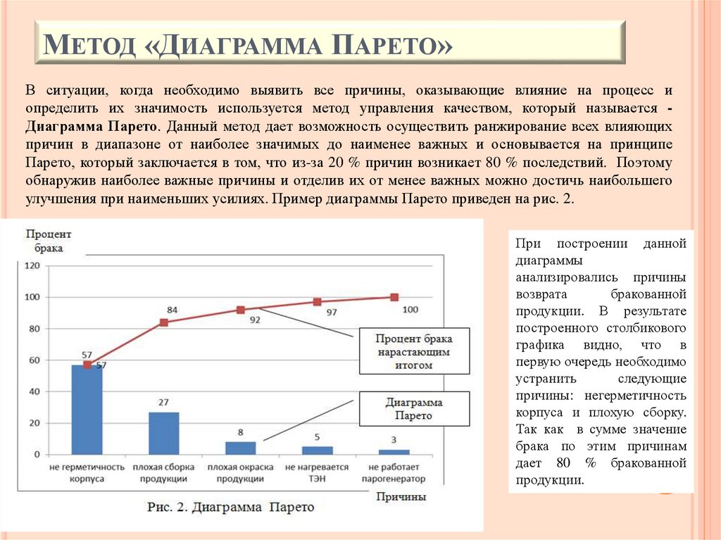 В чем заключаются положительные особенности построения диаграммы парето в среде excel