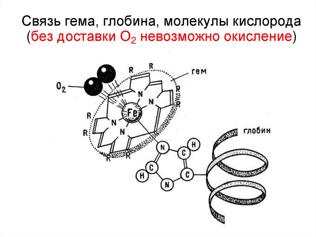 50 связь