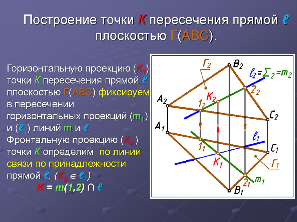 Плоскость б г. Пересечение прямой и плоскости. Прямая пересечения плоскостей. Проекции точки пересечения прямой с плоскостью. Точка пересечения плоскостей.