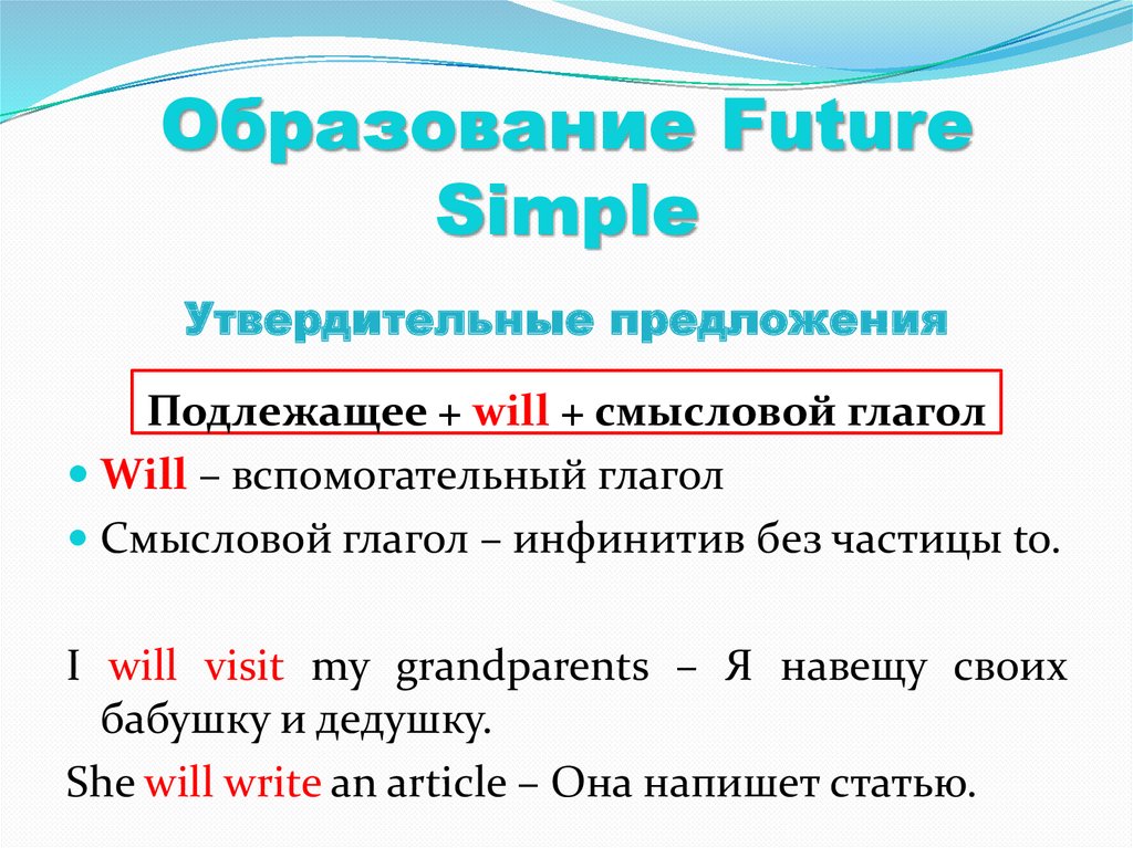 Watch future simple. Future simple правило. Future simple утвердительные предложения. Образование Фьючер Симпл. Future simple построение предложений.