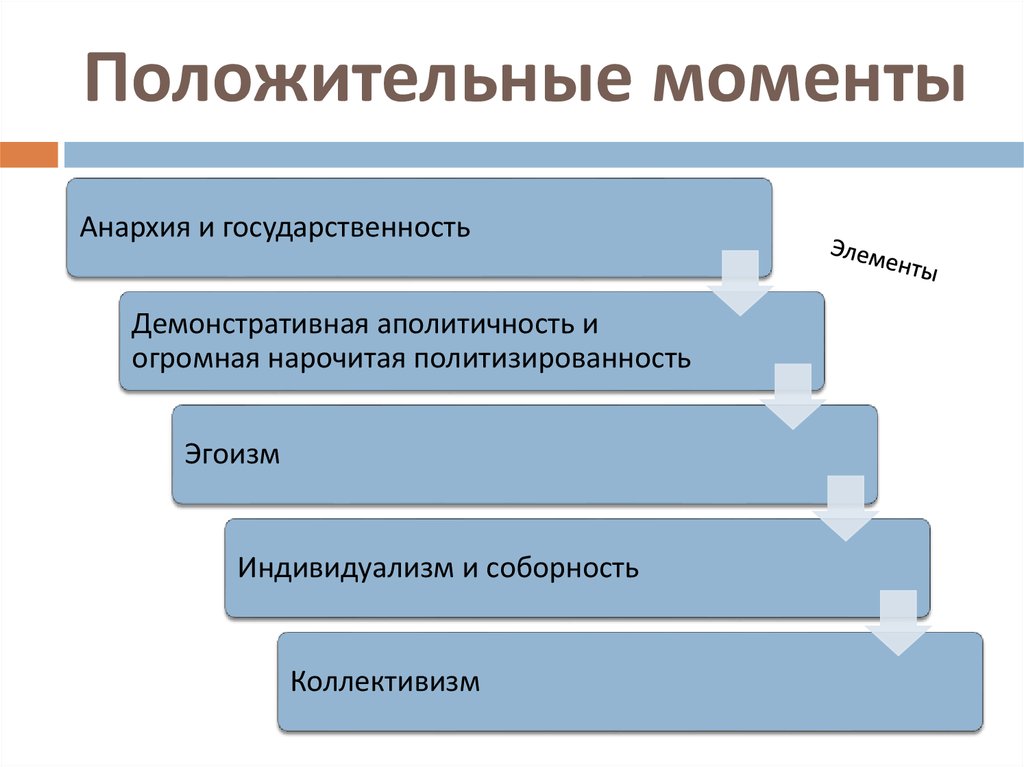 Положительный момент. Положительные моменты. Культурные тенденции в производстве. Положительные момента сценарий. Искать положительные моменты.