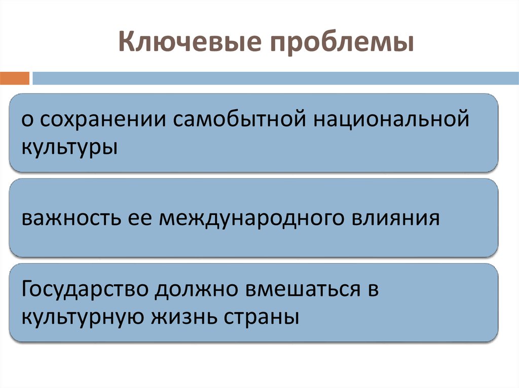 Выдающееся событие современной культурной жизни россии 4 класс презентация