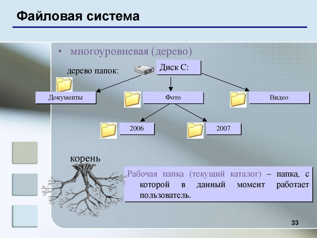 Программное обеспечение ЭВМ. (Лекция 6) - презентация онлайн