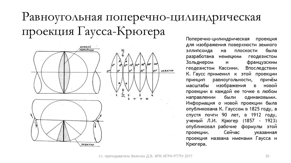 Карта гаусса крюгера