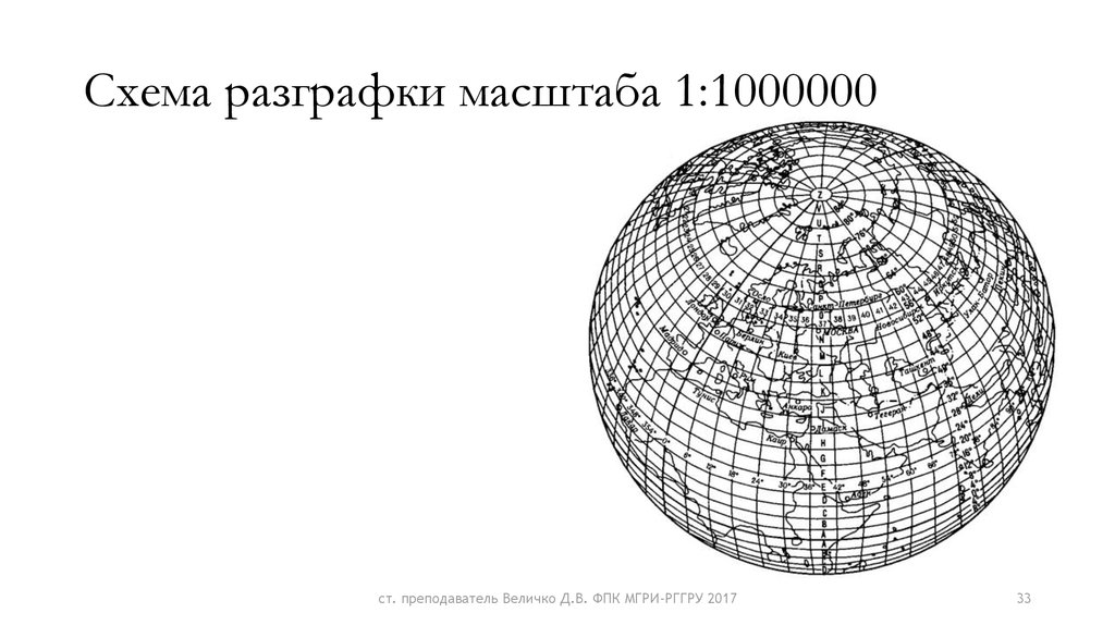 Масштаб карты 1 1000000 расстояние между