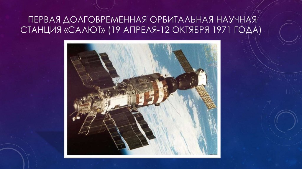 Первая долговременная орбитальная научная станция «Салют» (19 апреля-12 октября 1971 года) 