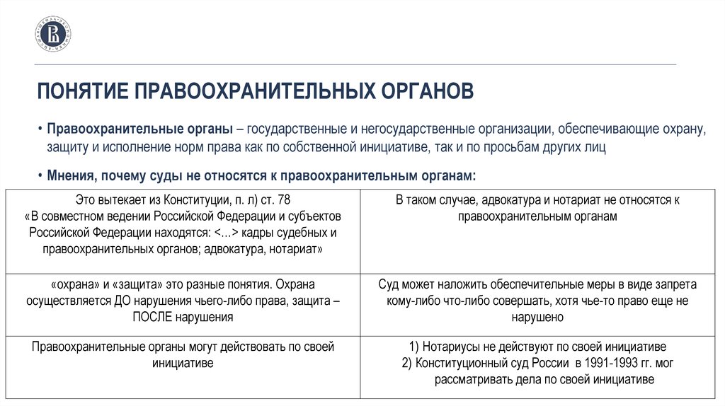 Статья: Правоохранительная деятельность и правоохранительные органы 2