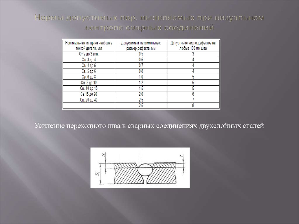 Chery недостатки тонкий металл