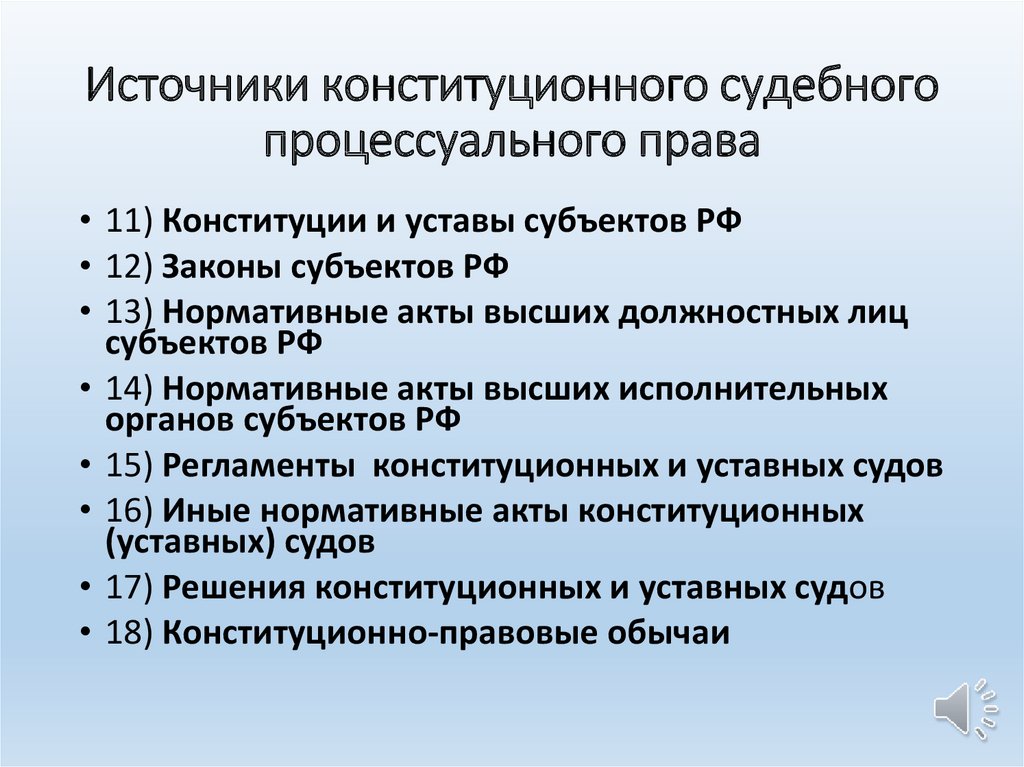 Вопросы конституционного судопроизводства