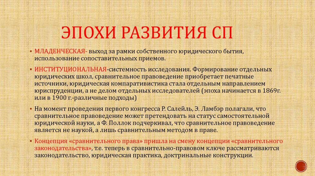 Сравнительное законодательство. История сравнительного правоведения. История формирования и развития сравнительного правоведения. Развитие сравнительного правоведения в России. Основные этапы становления правовой компаративистики в России.