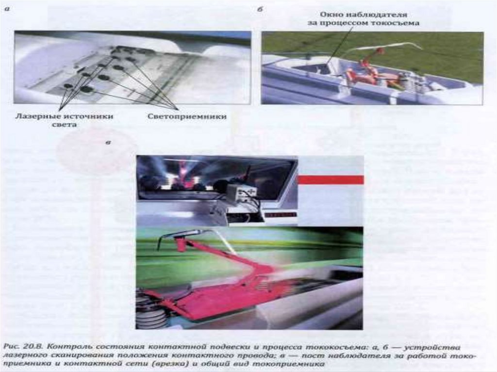 Общие характеристики