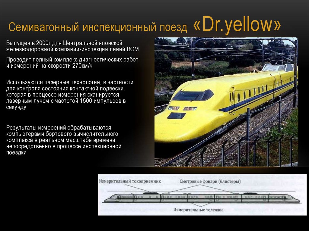 Семивагонный инспекционный поезд «Dr.yellow»