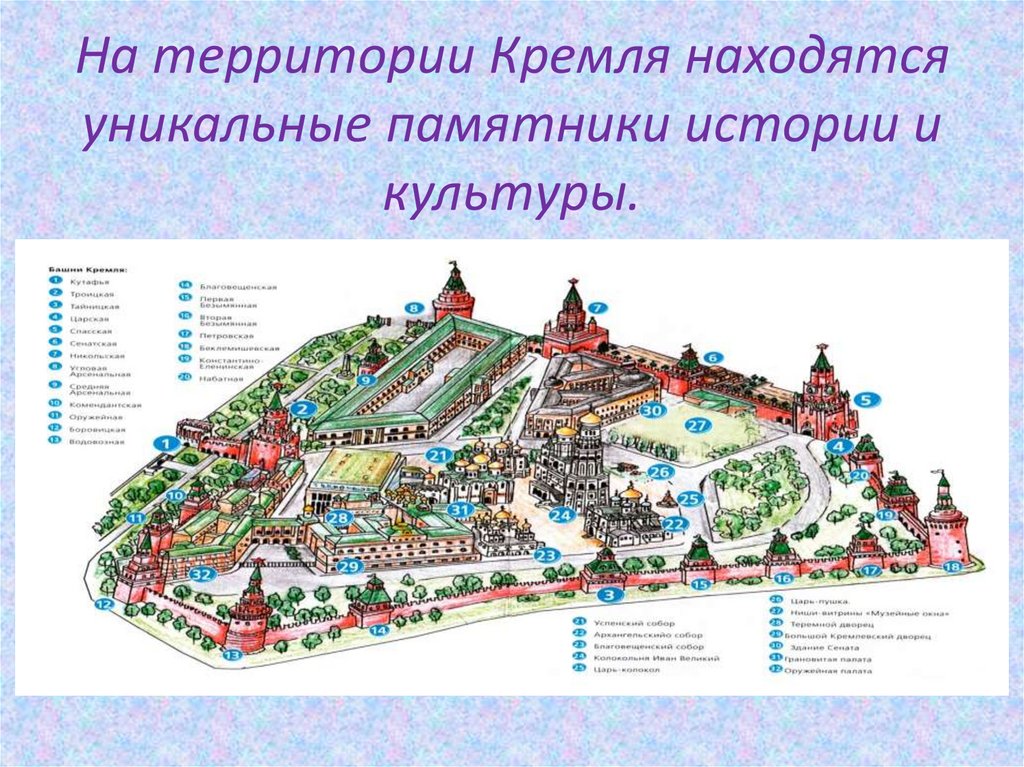 Технологическая карта по окружающему миру 2 класс московский кремль