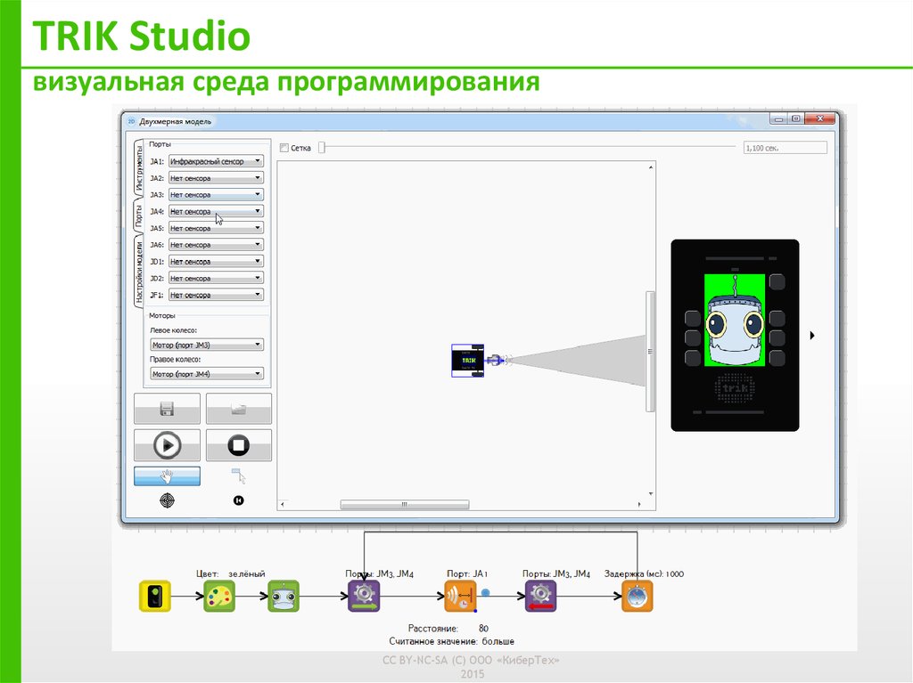 Контроллер ТРИК
