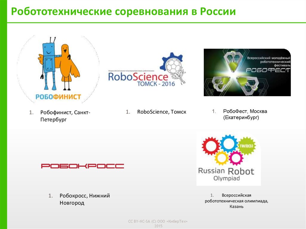 Полезные материалы