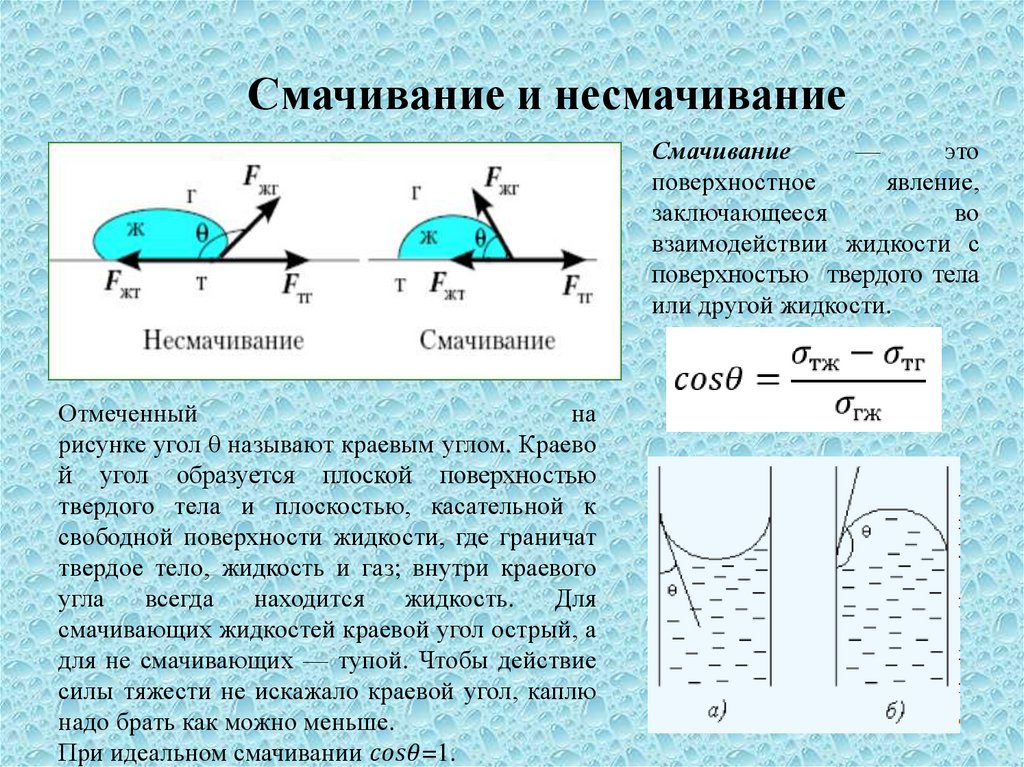 Явление смачивания. Смачивание и несмачивание жидкости. Явление смачивания и несмачивания. Контактное смачивание. Несмачивание жидкостей.