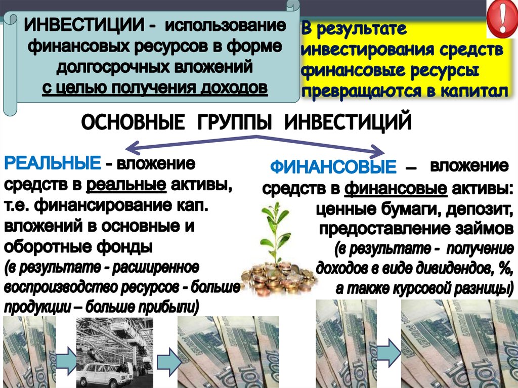 Финансовые ресурсы презентация