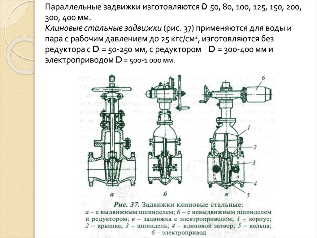 Задвижка клиновая на схеме