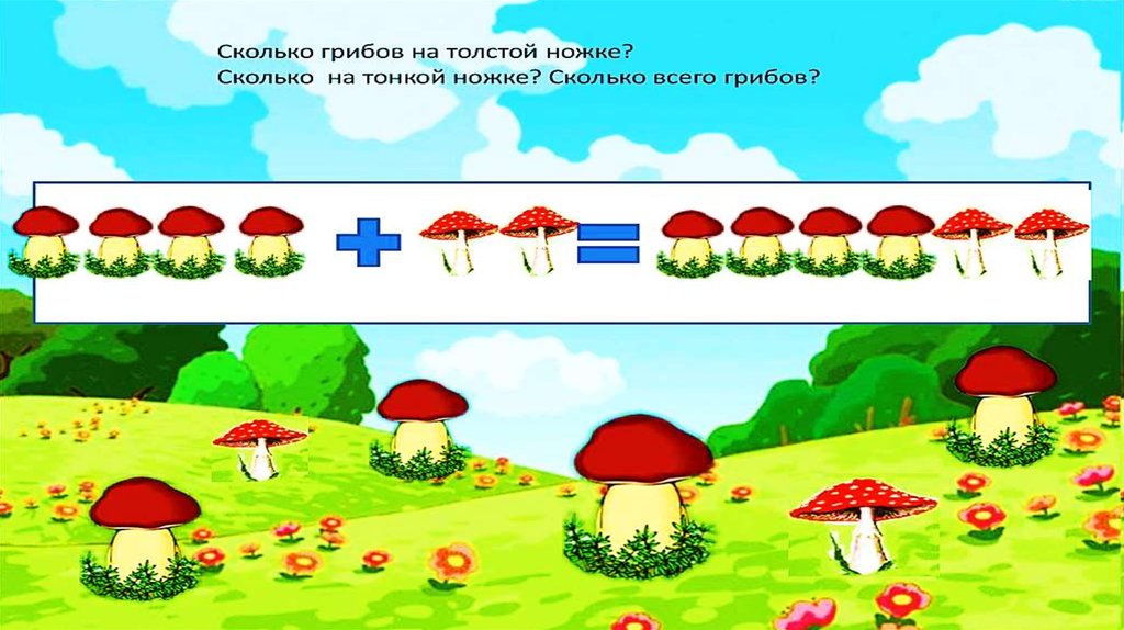 Белочка сколько звуков. Математические сказки для дошкольников. На Поляне растут математические грибы. Сколько грибов на Поляне. Математическая сказка про 0 и 1.