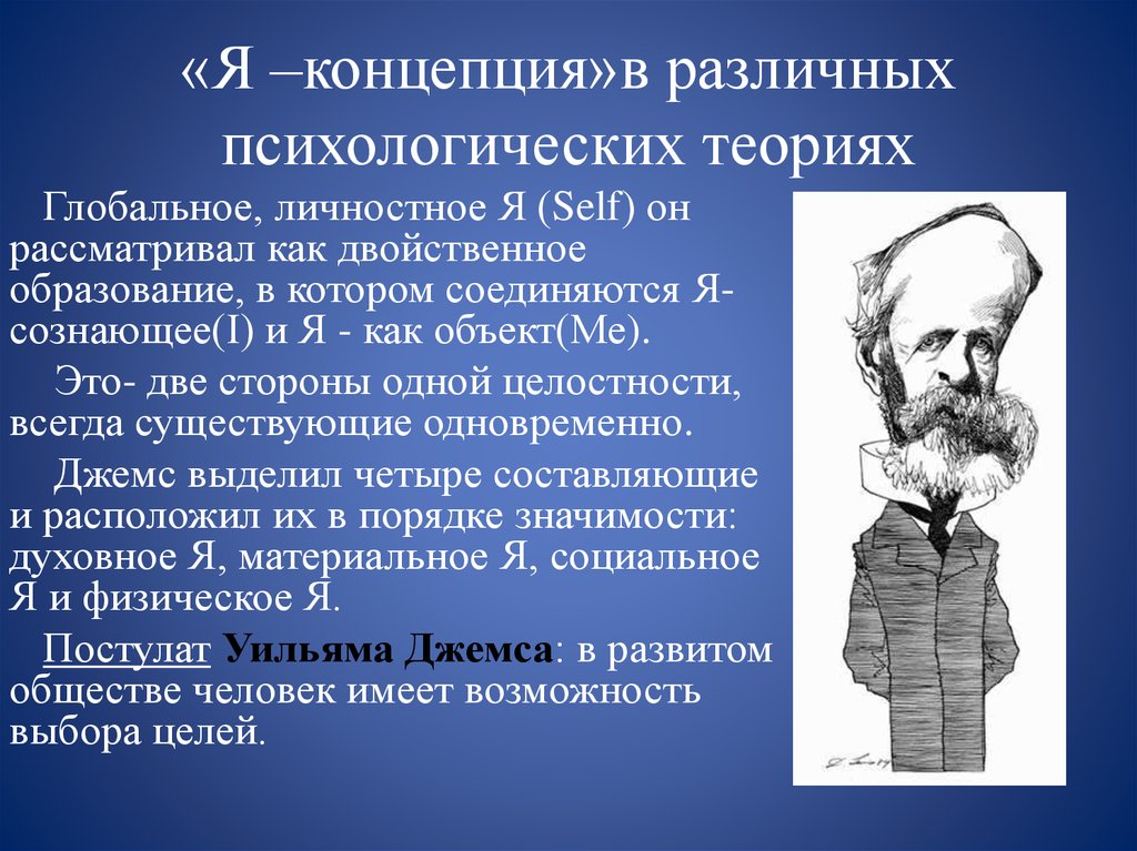 Процесс и результат самоотождествления индивида с каким либо человеком группой или образцом называется