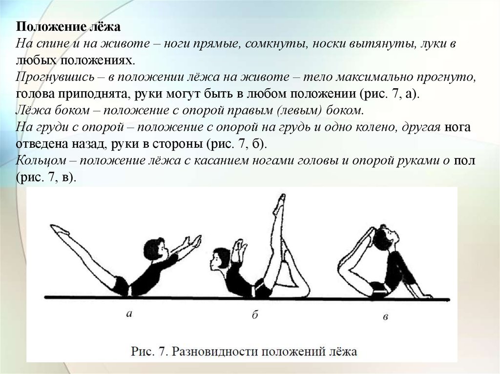 Другое положение. Гимнастика терминология гимнастических упражнений. Исходные положения в гимнастике лежа. Положение лёжа на животе терминология гимнастика. Гимнастическая терминология положения рук.