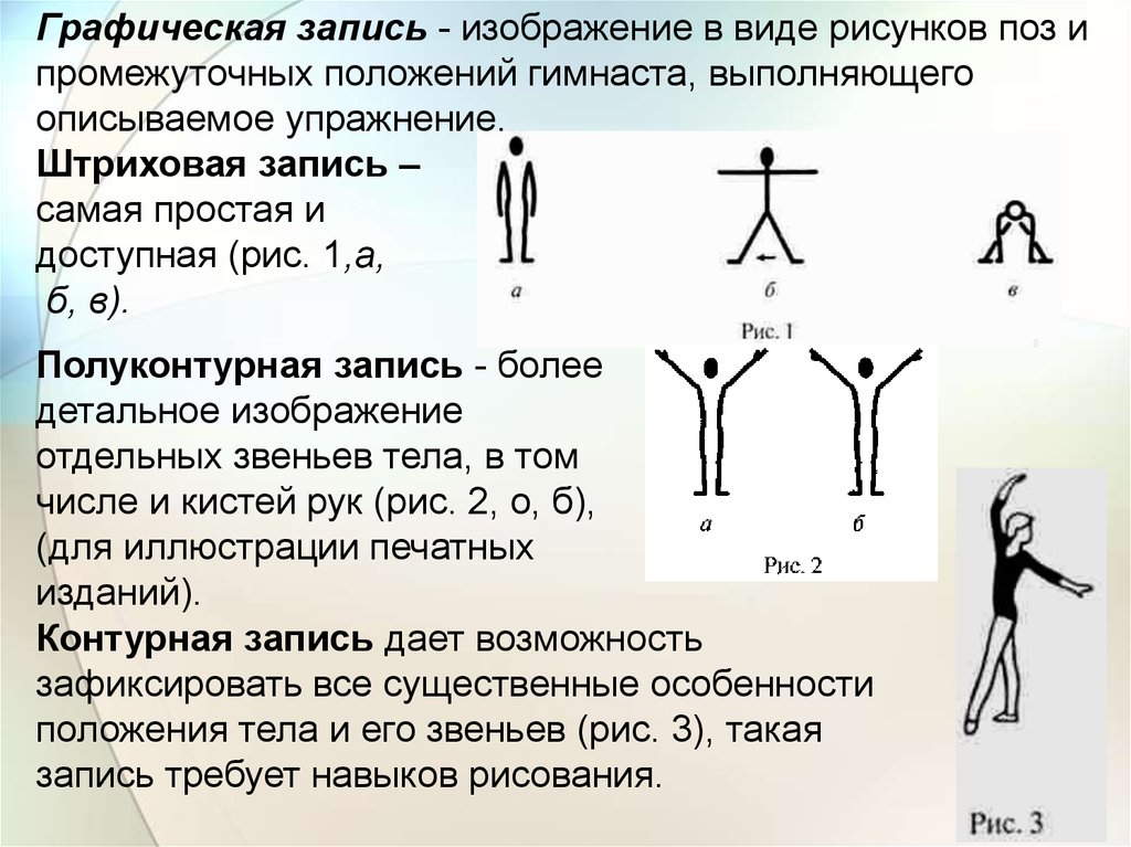 В гимнастике обозначается как. Гимнастические термины. Графическая запись гимнастических упражнений. Гимнастическая терминология. Термины в гимнастике.