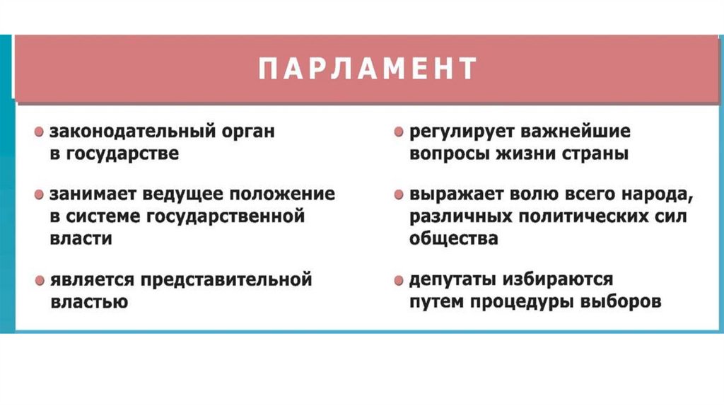 Парламентская демократия