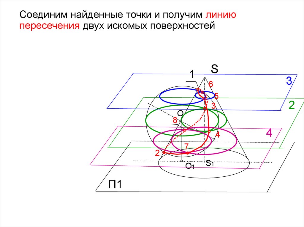 Карта линия как получить онлайн