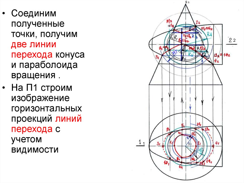 Пересечение поверхностей вращения. Частный случай пересечения поверхностей. Частные случаи пересечения поверхностей вращения. Частный случай пересечения поверхностей второго порядка. Частный случай пересечения поверхностей изображен на рис.